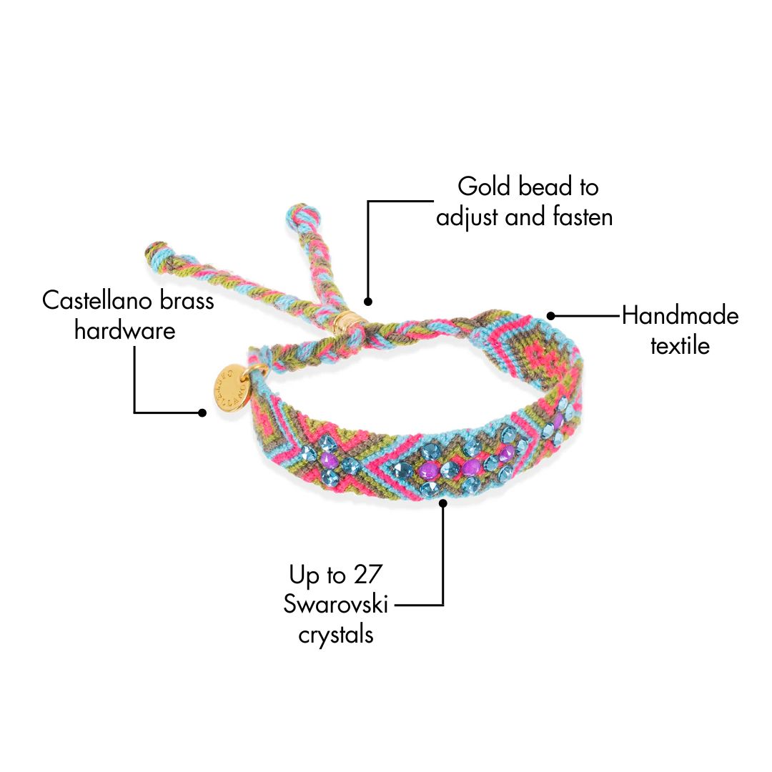 Give Back Bracelet - Cactus